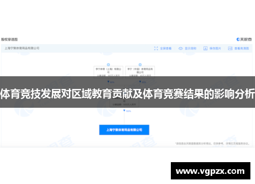 体育竞技发展对区域教育贡献及体育竞赛结果的影响分析